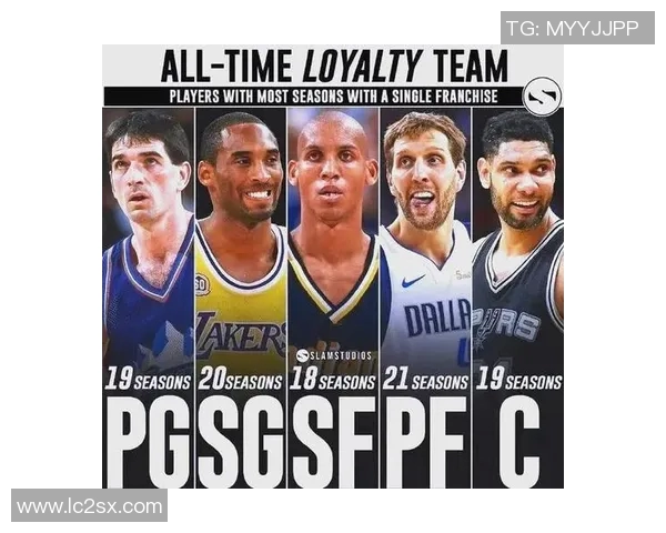 20世纪末传奇足球球星回顾：技术与荣耀的巅峰对决