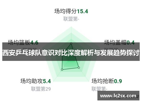 西安乒乓球队意识对比深度解析与发展趋势探讨