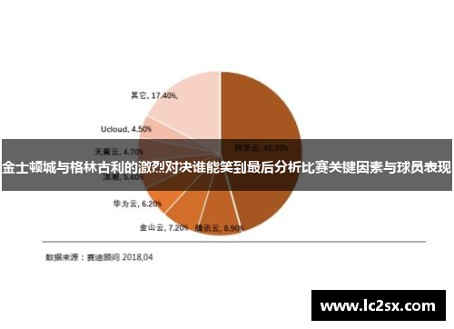 金士顿城与格林古利的激烈对决谁能笑到最后分析比赛关键因素与球员表现